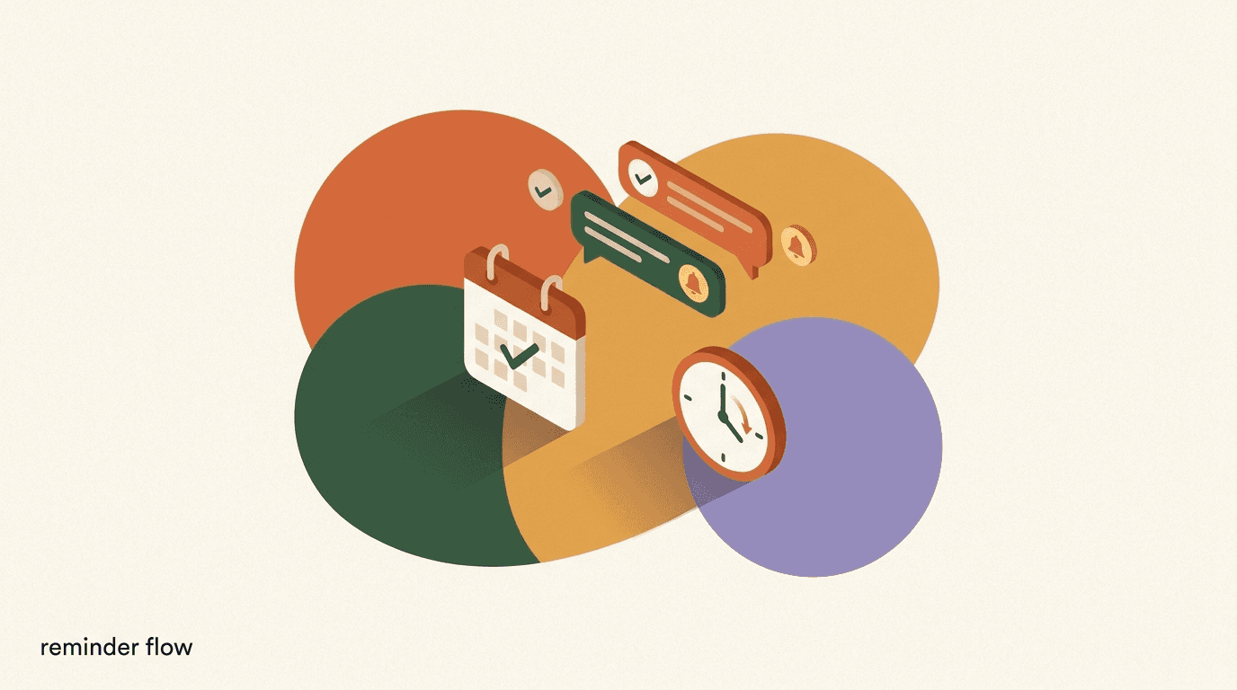 Flat illustration of a calendar with a clock and chat bubbles showing an appointment reminder flow sending a confirm or reschedule message