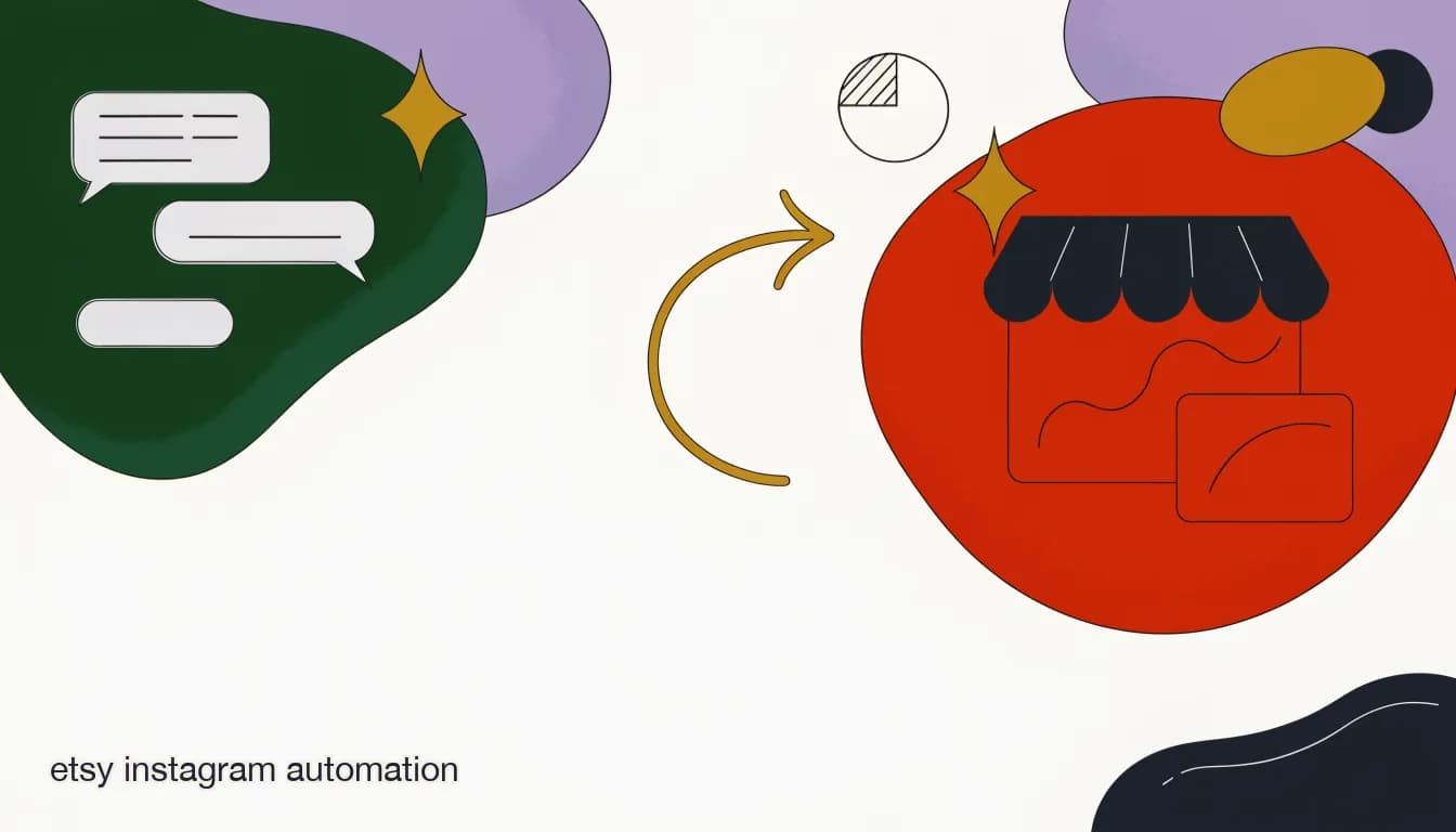 Flat illustration of an Instagram DM handing off a shopper to an Etsy shop storefront, connected by an arrow, on Etsy + Instagram: How to Automate DM Traffic Without Losing Sales in the Gap