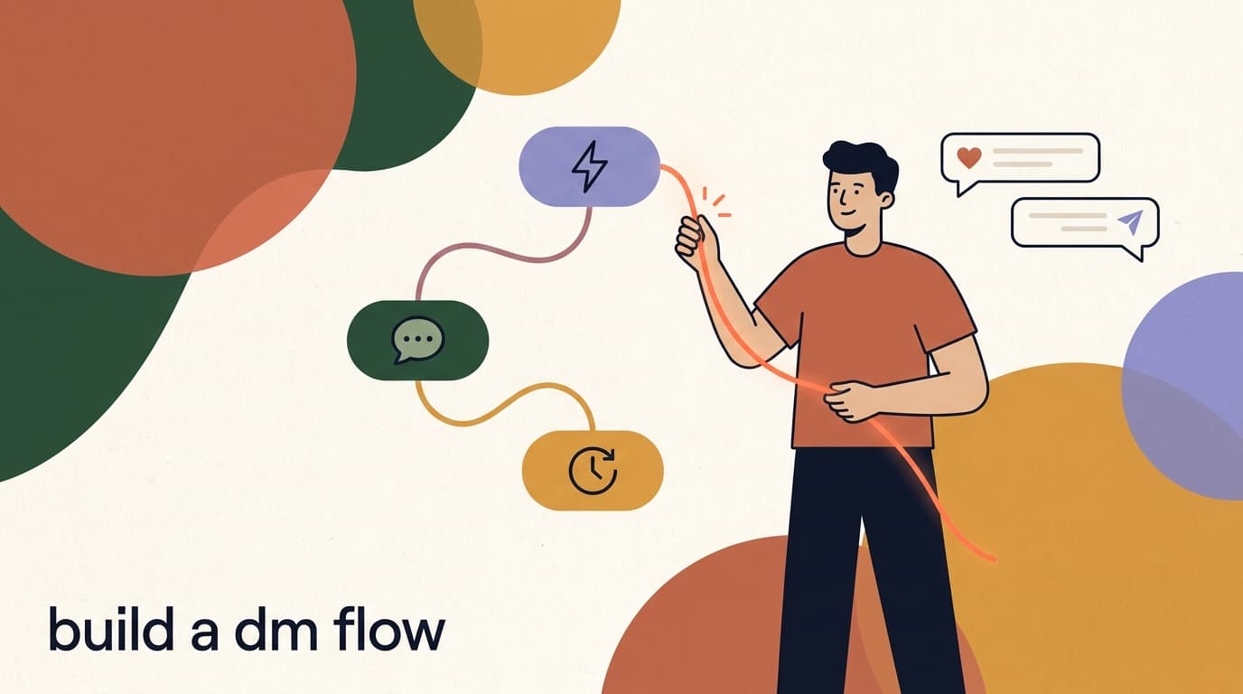 Flat illustration of a person connecting flow-builder nodes, on how to build an Instagram DM flow