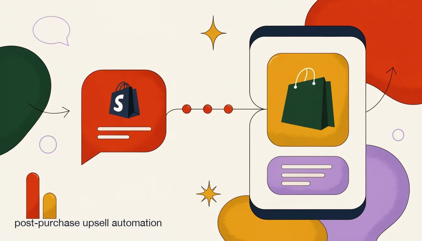 Flat illustration of a Shopify order confirmation chat bubble branching into a relevant product suggestion on a phone screen, on Post-Purchase Upsell & Cross-Sell Automation for DTC Brands: The AI Agent Playbook