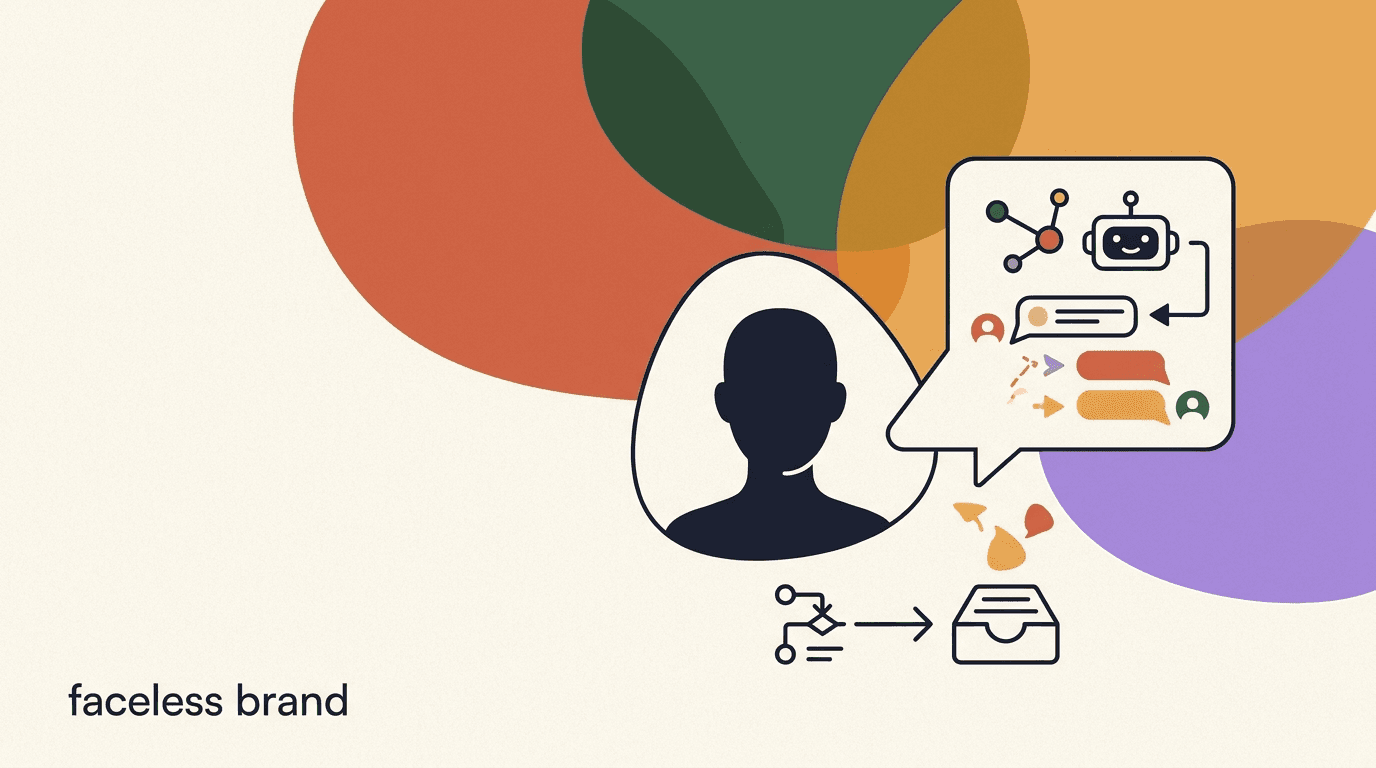Flat illustration of an anonymous theme-page profile with chat bubbles and a lead-magnet arrow, representing faceless brand automation for an Instagram DM funnel