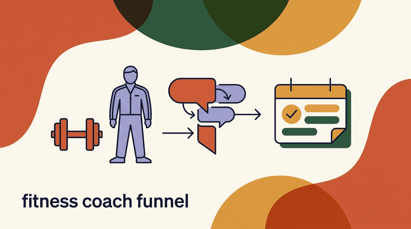 Flat illustration of a fitness coach DM funnel moving from a workout Reel through chat bubbles to a booked consultation on a phone
