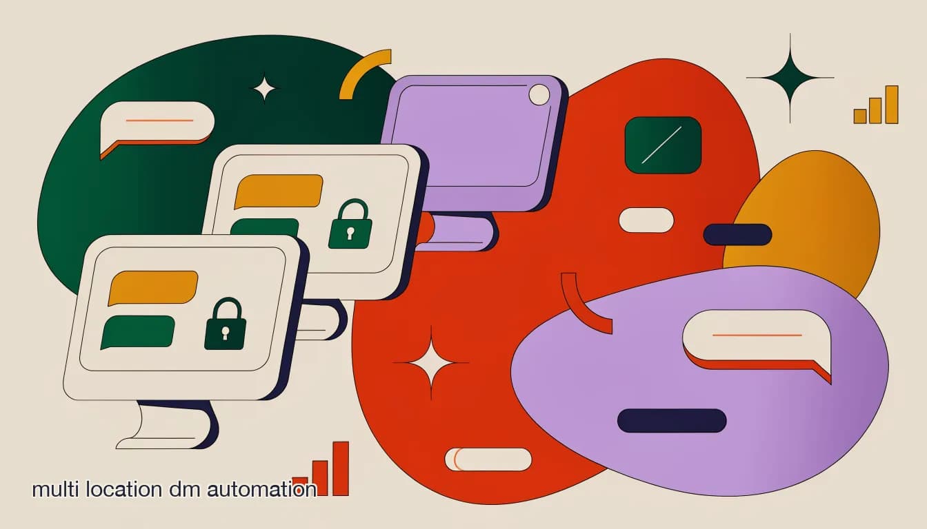 Flat illustration of a franchise HQ dashboard overseeing several separate location inboxes, each with its own locked access panel, on Shared Inbox for Franchise Teams: Assignment, Oversight, and Multi-Tenant Access