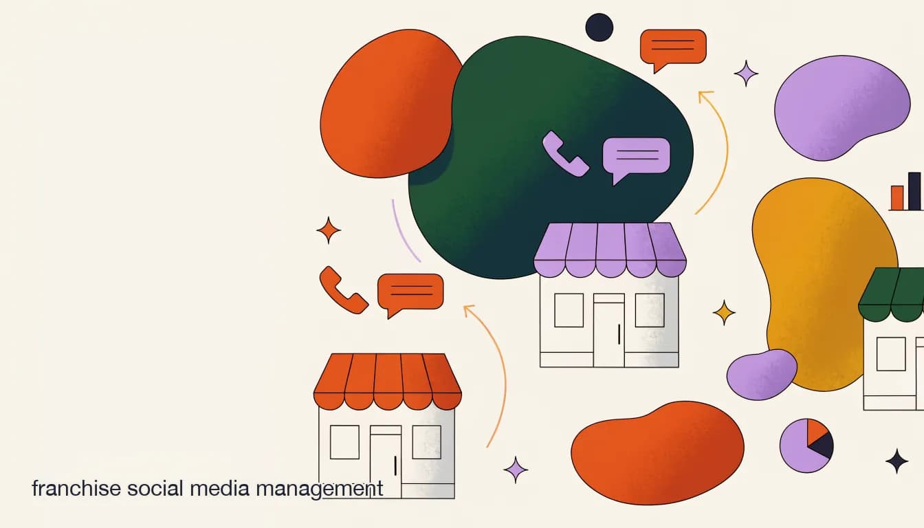 Flat illustration of multiple franchise storefronts each with a separate phone and DM icon, disconnected from one another, on Why Franchise Social Media Management Breaks Down Past 3 Locations