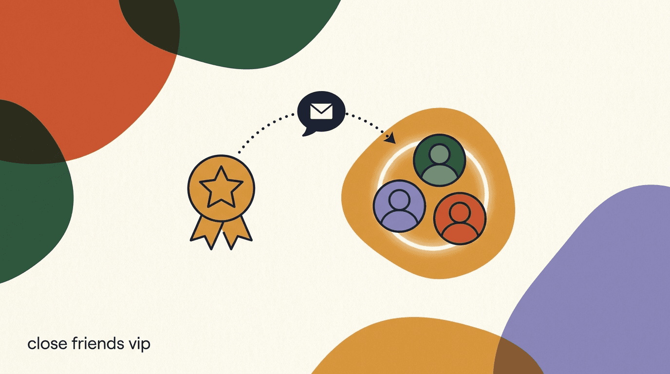 Flat illustration of a creator sorting followers into a green Close Friends circle with chat bubbles and VIP tags, on Instagram Close Friends automation
