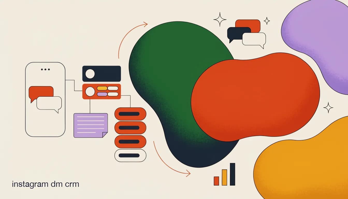 Flat illustration of an Instagram DM inbox connected to contact cards with tags, notes, and a sales pipeline, representing an Instagram DM CRM, on Instagram DM CRM: Turn DMs Into a Managed Sales Pipeline