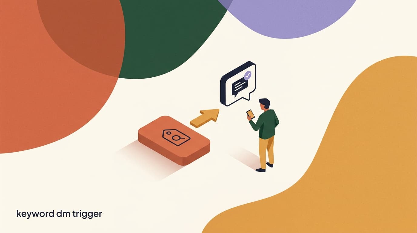 Flat illustration of an Instagram comment with a highlighted trigger word firing an automated direct message, showing an Instagram keyword DM trigger flow