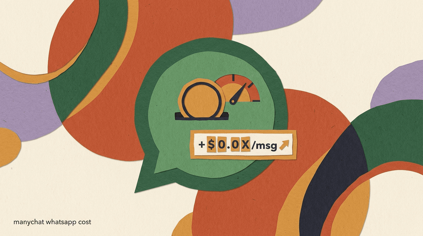 Flat illustration of WhatsApp chat bubbles stacked on a price tag and rising coins, showing the real ManyChat WhatsApp cost with Meta conversation fees
