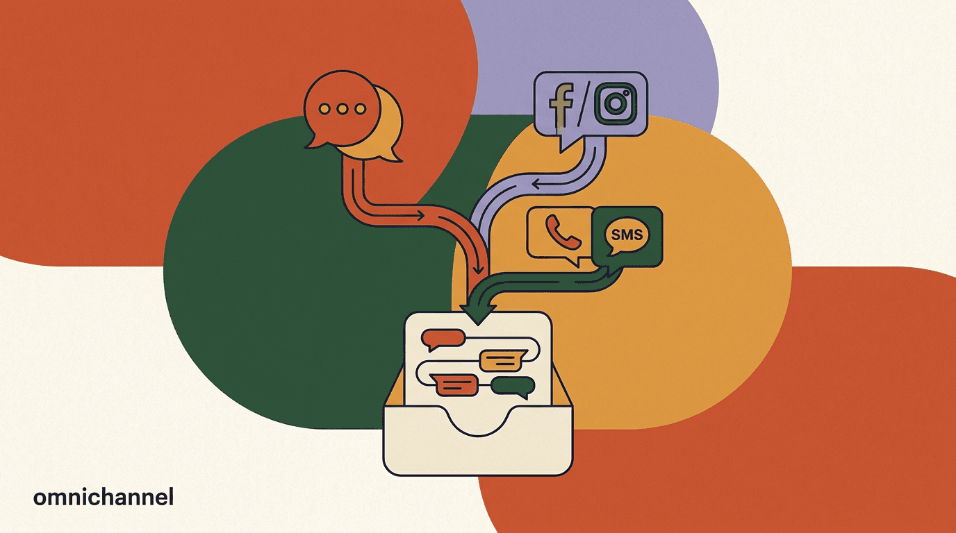 Flat illustration of scattered chat bubbles from different apps converging into one continuous thread, illustrating omnichannel marketing reality