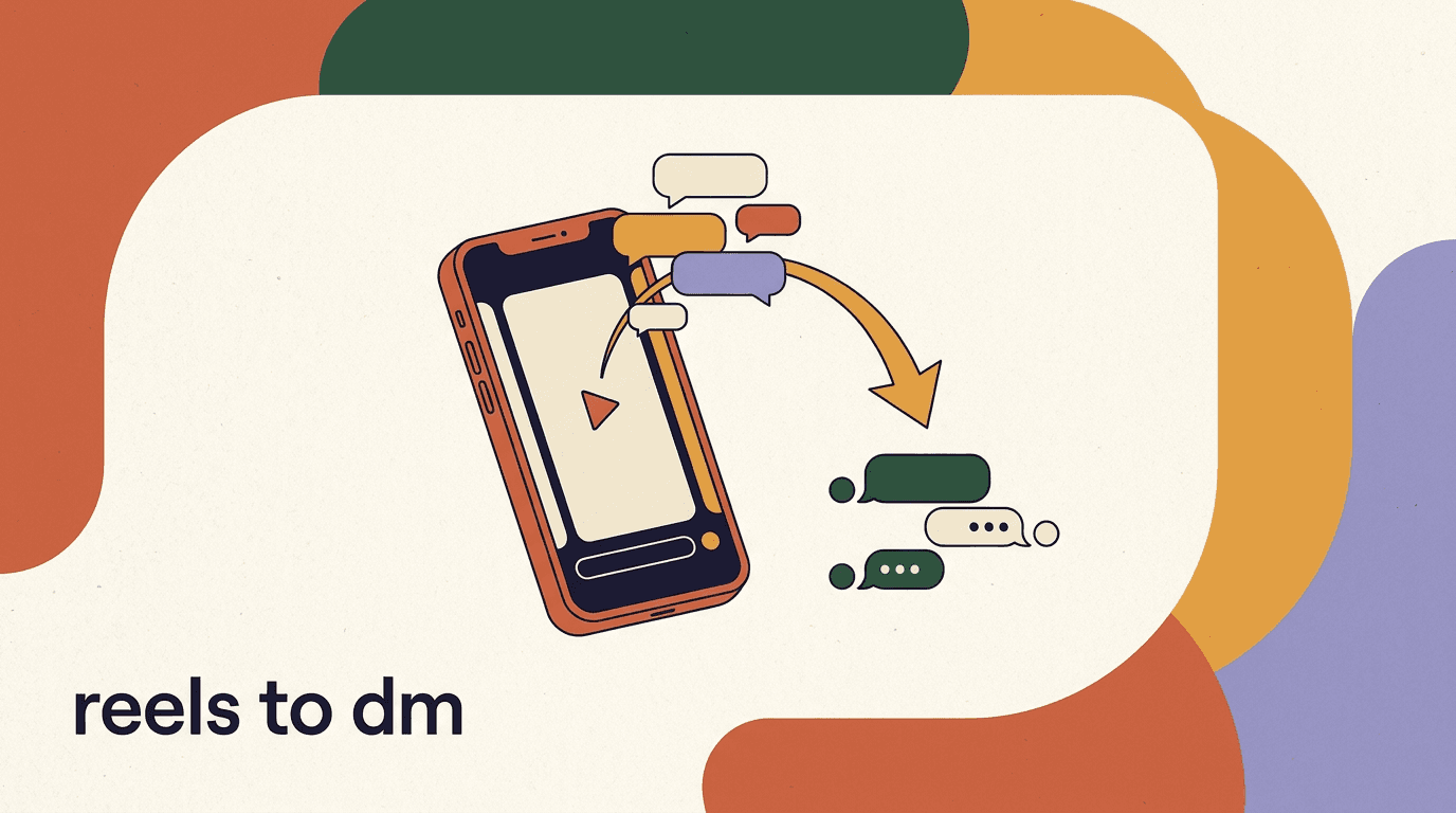 Flat illustration of a phone playing an Instagram Reel with a wave of comments flowing into direct message bubbles, showing Reels comment automation