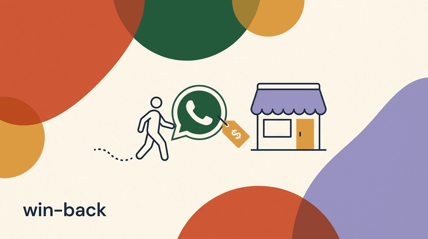 Flat illustration of a D2C store owner sending a WhatsApp win-back message to lapsed customers, with chat bubbles and a returning-buyer cart